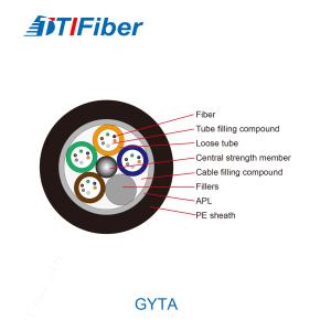 Quality G652d Singlemode Aluminum Tape Gyta Fiber Optic Cable 2 - 288 Cores Strand wholesale
