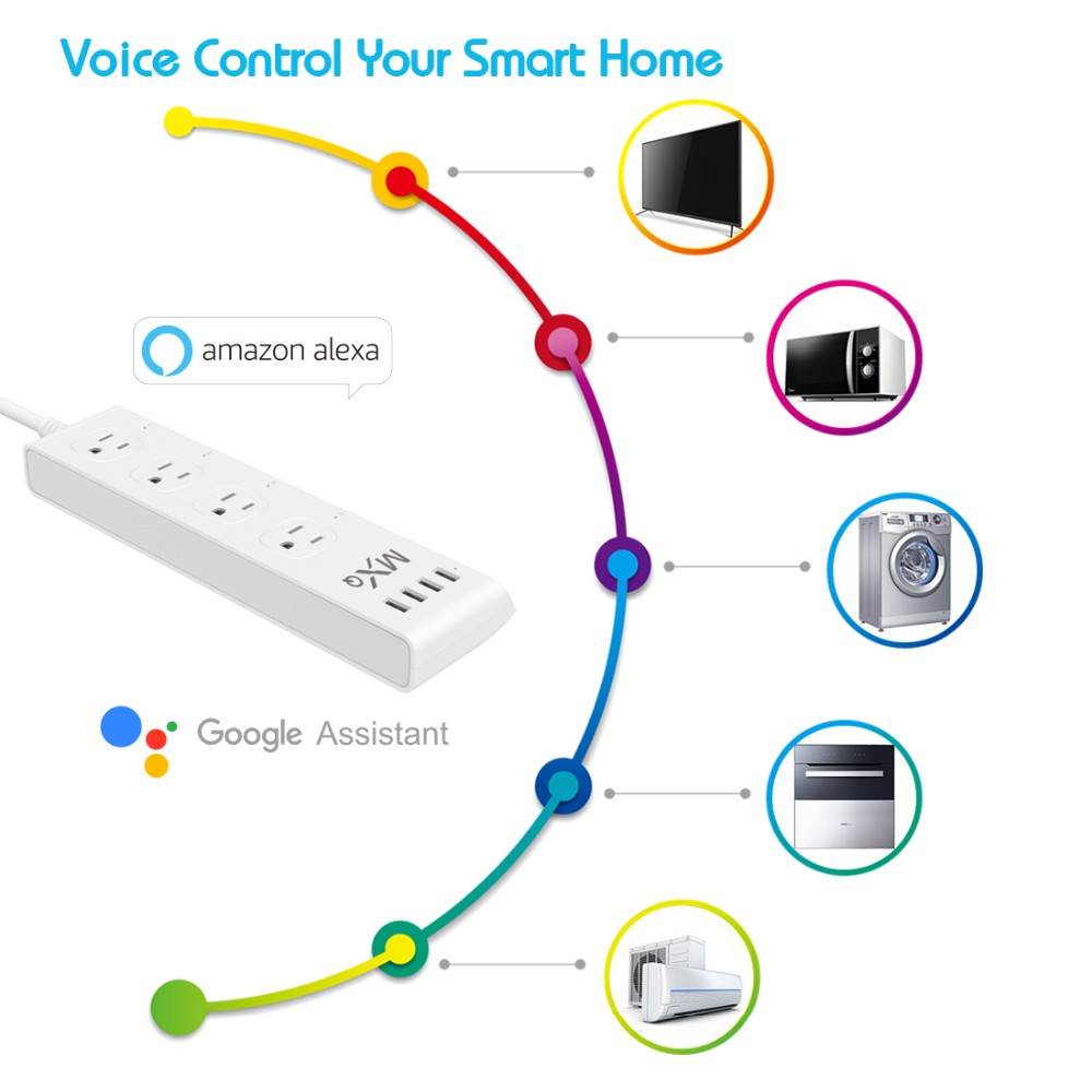 US USB Smart WIFI Power Strip 110V-250V For Residential / General - Purpose