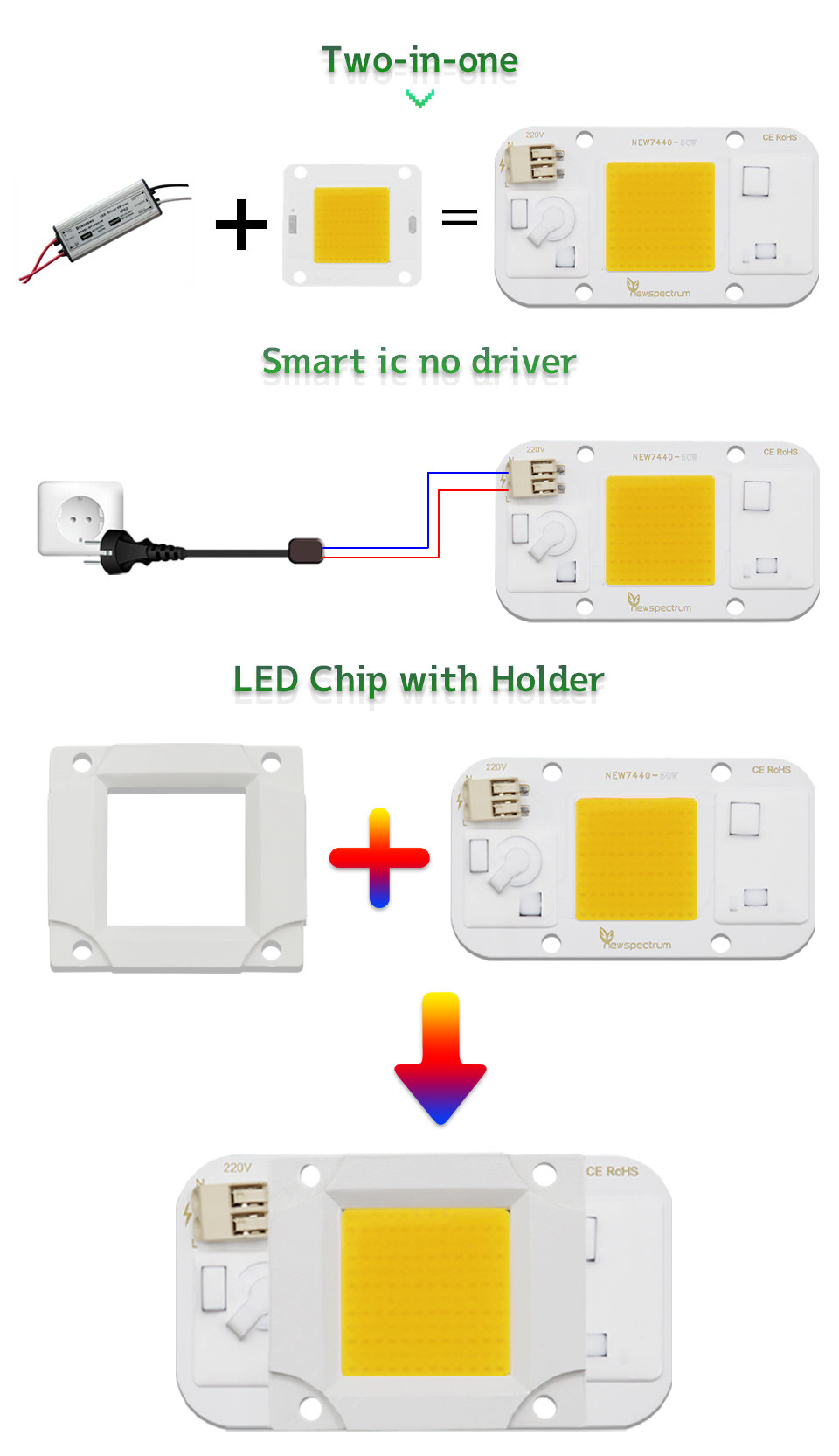 Solderless Cob Driver Led Chip Cold White 30w Led Module For DIY Floodlights