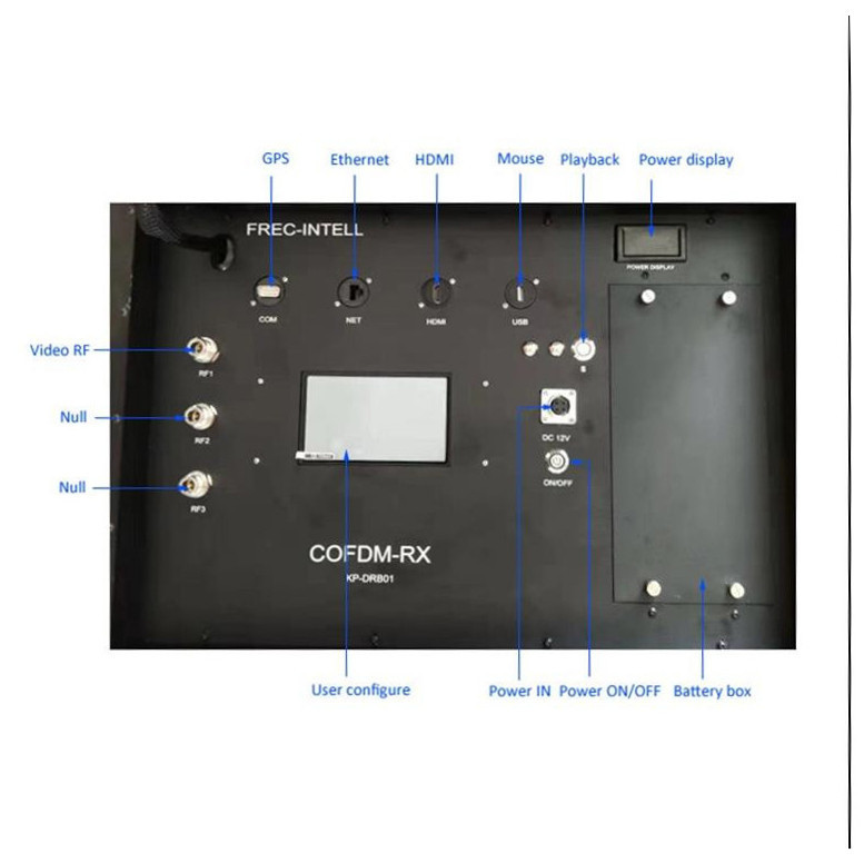 Long Range Outdoor COFDM Wireless Video Receiver HD AV Receiver with 17 inch Monitor