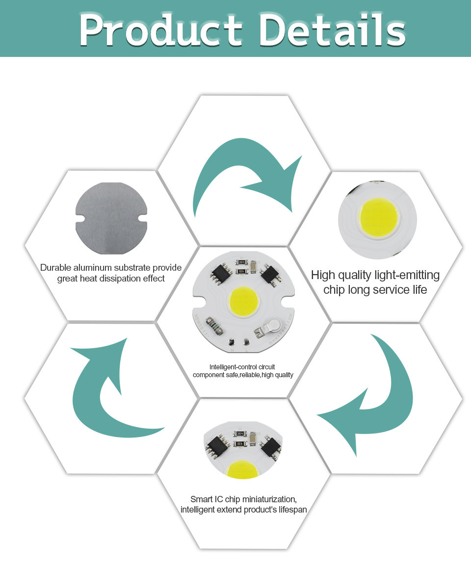 No Flashing Smart LED Module CCT 6000K Energy Saving COB LED Chip