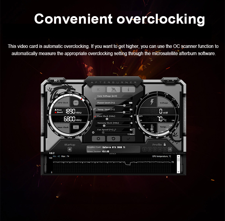 FCC RTX 3090 TI Graphics Card 256 Bit 24GB GDDR6 Gaming Graphics Card