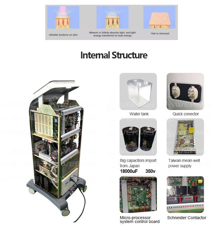 Multi functional Skin Rejuvenation Hair Removal IPL Machine 2000w