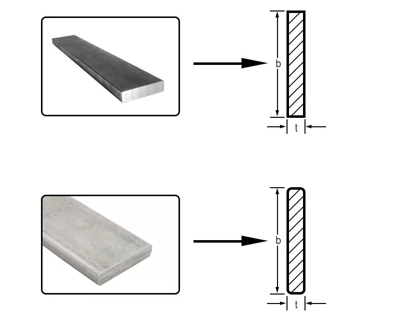 202 Bright 1000mm Stainless Steel Flat Bar For Industry