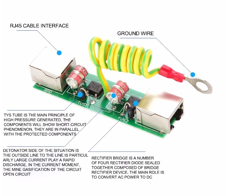 6V Signal Surge Protection Device
