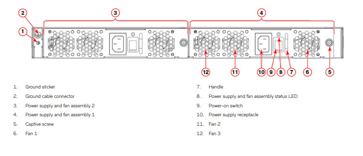 OEM G620 Brodcade Fiber Switch BR-G620-48-32G-R 32 Gbit/s 48 Fiber
