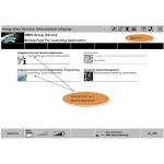 Muti Language Bmw Dealer Diagnostic Software , Car Diagnostic Software For