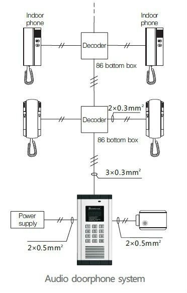 DC 12V Voice Only Ring Doorbell Intercom Outside MCU Intelligent Controlling