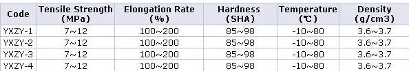 Strong Flexible Magnetic Sheet Calendering Process Produced For Industrial Magnet