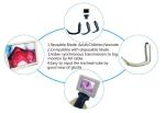 China factory price for the Rechargeable Low price video laryngoscope with 3