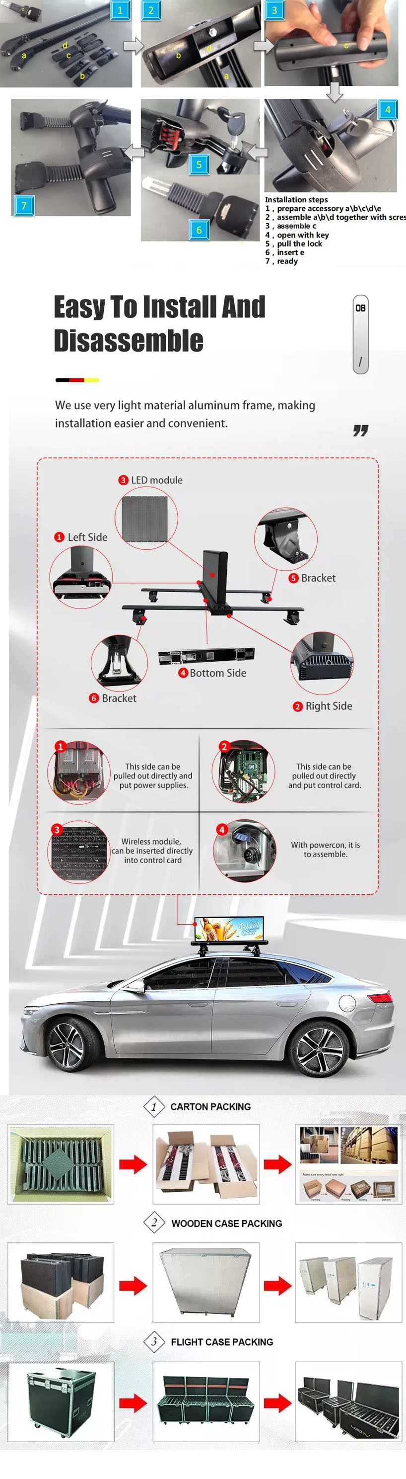Double Sided Mobile Car Roof Top Led Monitor Outdoor Waterproof IP40