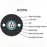 Supply ethernet cable GYXTW aerial armoured 4 core fiber optic cable price