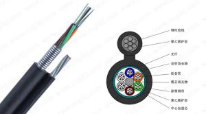 Quality GALVANIZED STEEL WIRE AS MESSENGER WIRE wholesale
