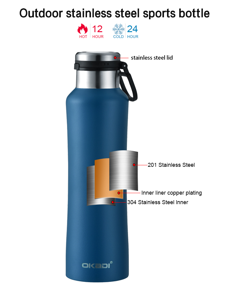 2020 New Replaceable Lid Bamboo Lid Vacuum Thermos Cup Sports Water Bottle With Handle