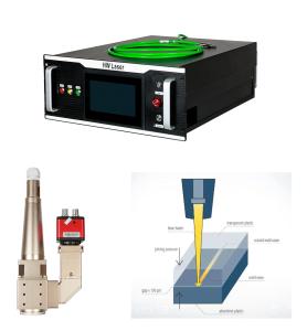 Quality PVC PE Plastic Laser Welding Machine Equipment Diode Laser Source For Industrial wholesale