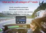 Toyota Performance Throttle Controller 30 Programs Competition Version