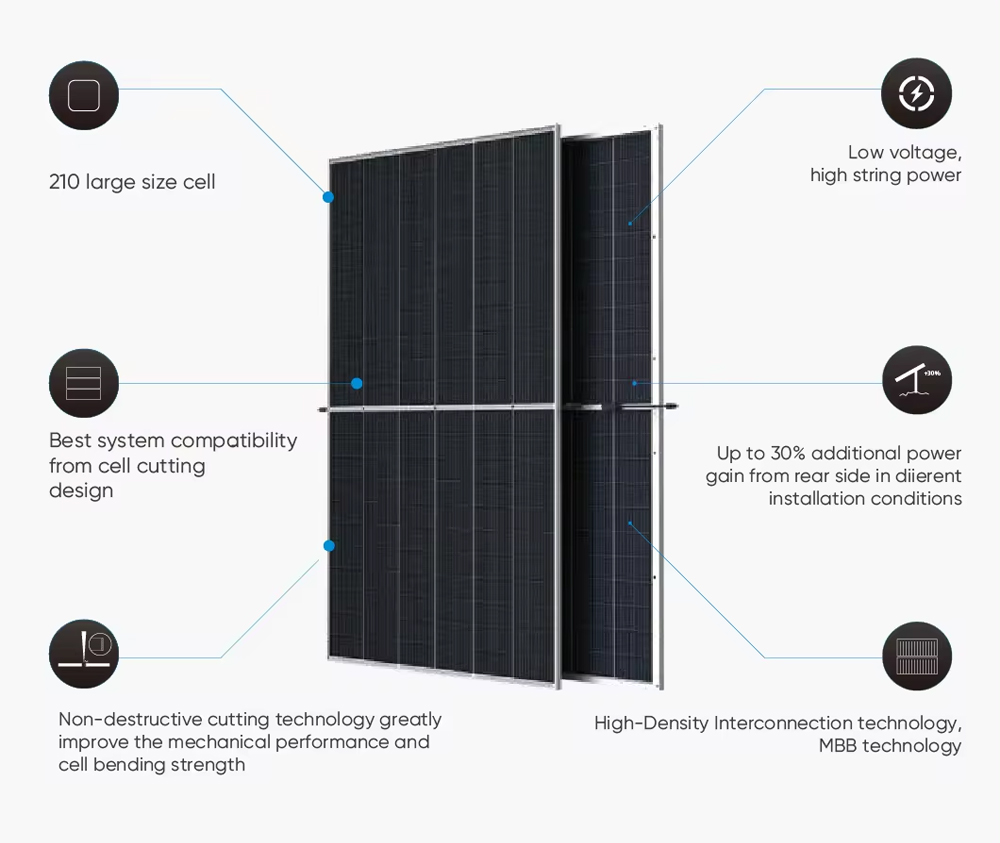 CE TUV Certificate 550w 500w 450w 600w 670w 1000w Solar Panels for Home Electricity