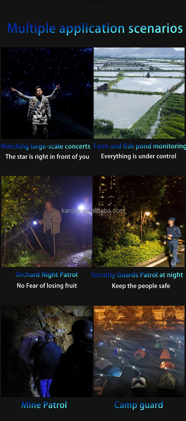 5V/1.0A Power Supply 5D Infrared Night Vision Zoom Binocular with 7-Seed Infrared Filter