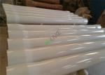 Composite Ro Pressure Tube Water Treatment Plant Accessories 4040 Pressure