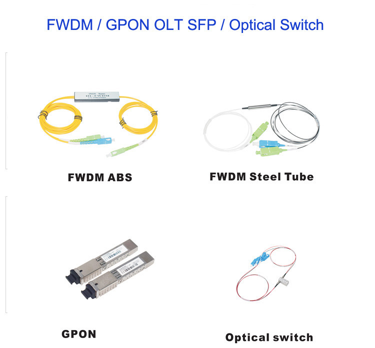 ABS Box Type CWDM 16 Channel Color Multiplexer With LC / UPC Connectors 3.0mm Fiber