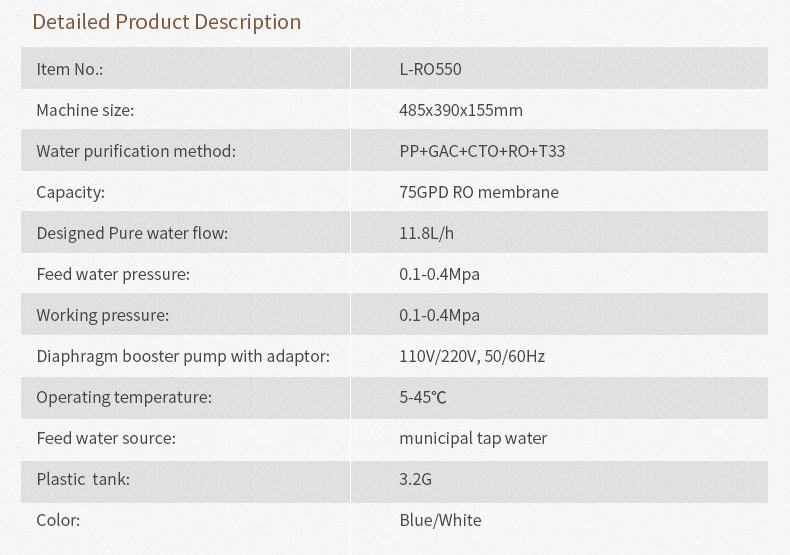 Reverse Osmosis Water Filter Machine , 75GPD RO Unit For Drinking Water