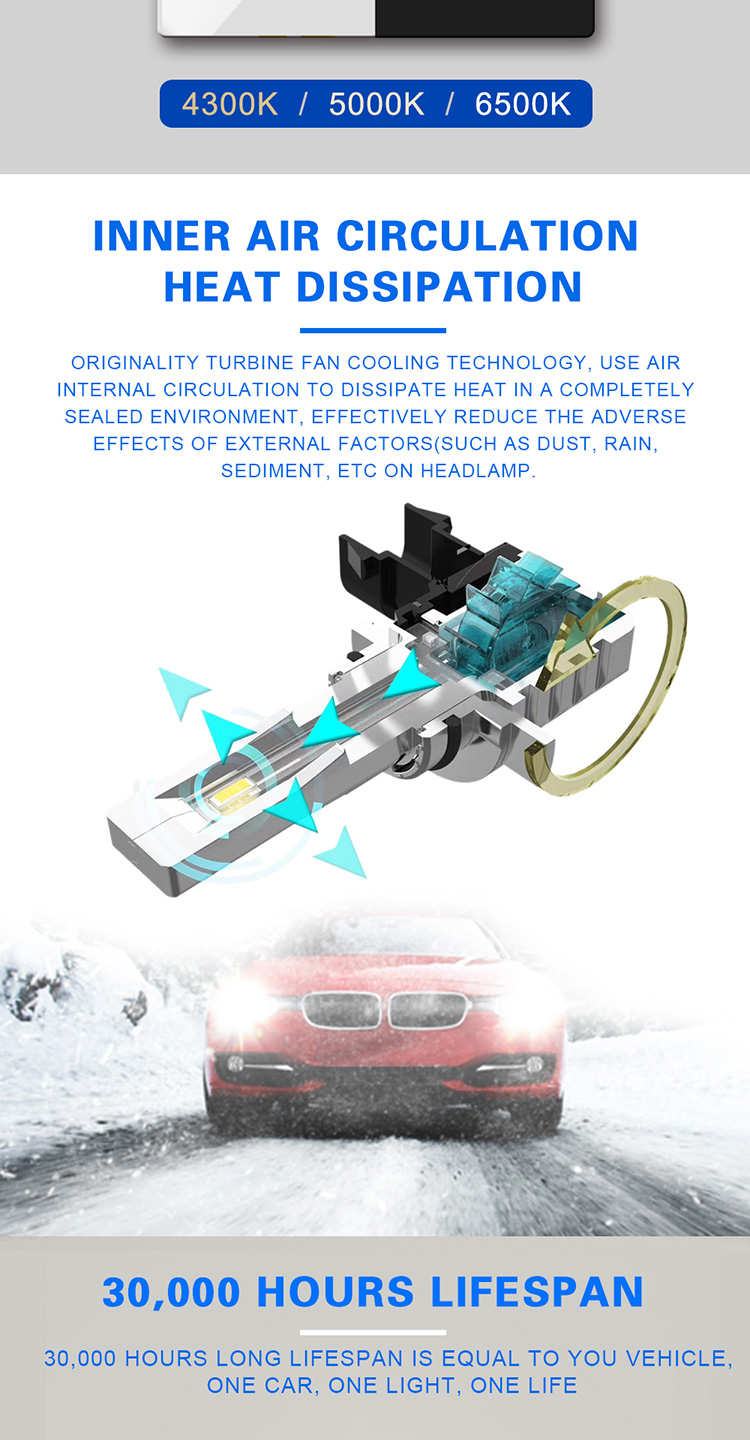 Led Headlight Bulbs New Design 10000 Lumen H4 Led Headlight