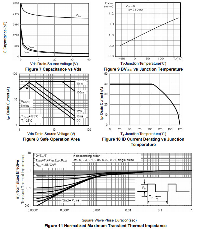 40P04 TO-263 Mosfet Power Transistor