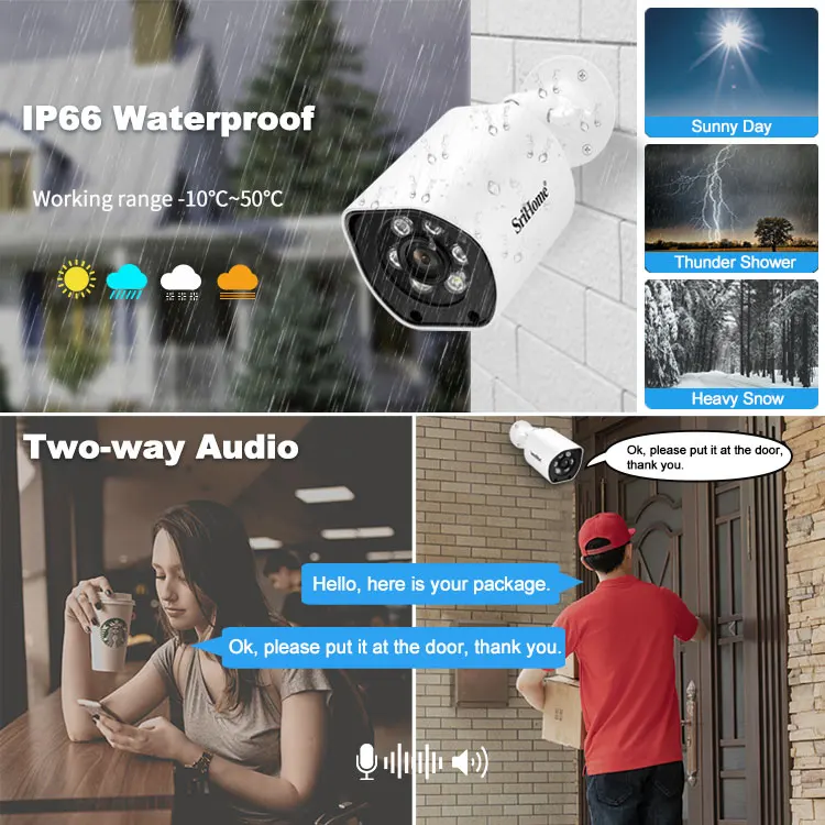 Two-Way Audio TF Card Indoor Outdoor Camera Surveillance Remote Camera Baby Home Camera
