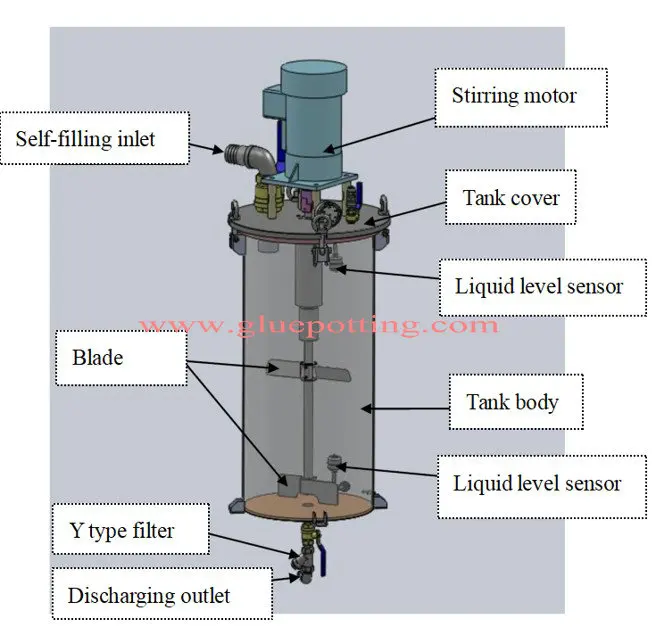 LED Flexible Strip Automatic Silicone Dispensing Machine for Advertising Companies