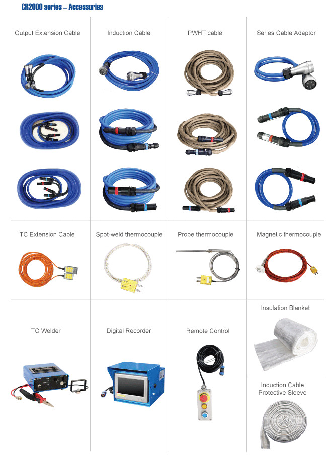 Induction Heating Equipment for Wellhead preheating