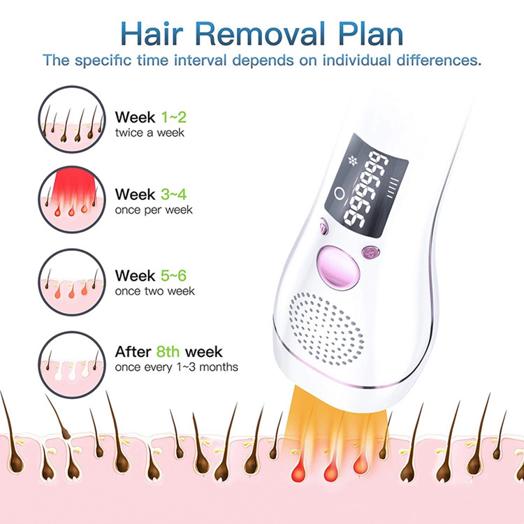 White 990000 Flashes 50HZ 60HZ 2.6A IPL Laser Epilator