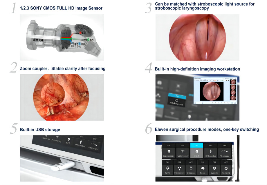 19in FHD Monitor Surgical 4K Endoscope Camera Anti Glare BTH-9100