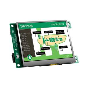 Quality SIM115-A02-N55ALL-10 wholesale