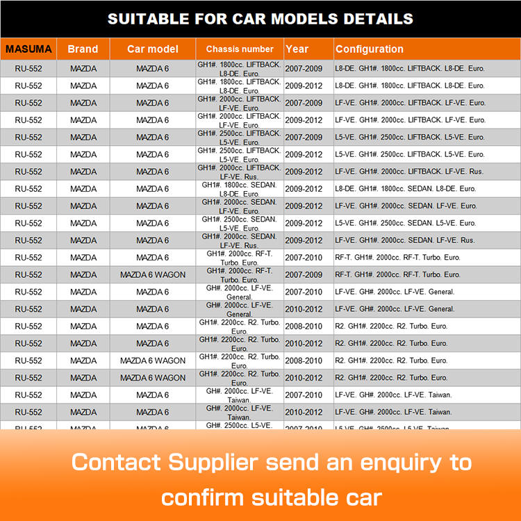 2007-2012 MAZDA ATENZA SPORT WAGON GH5AP Mountings V64W 4D56T GS1D-28-500A GS1D-28-500A