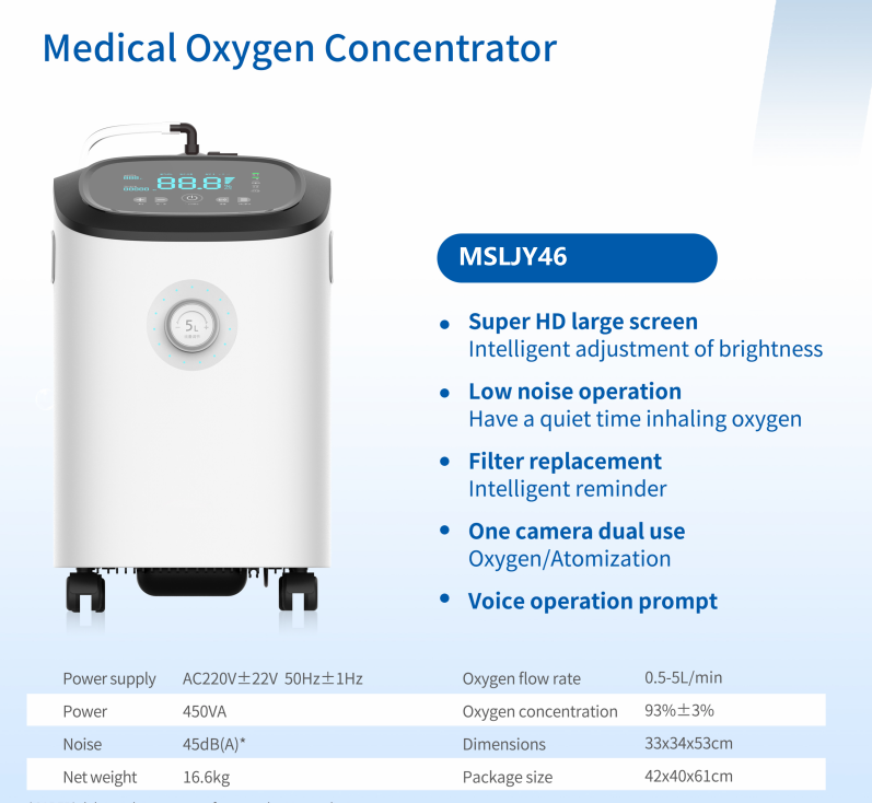 Free Shipping Homecare Equipment Device Dynmed Medical Grade Carer Oxygen-Concentrator 5L