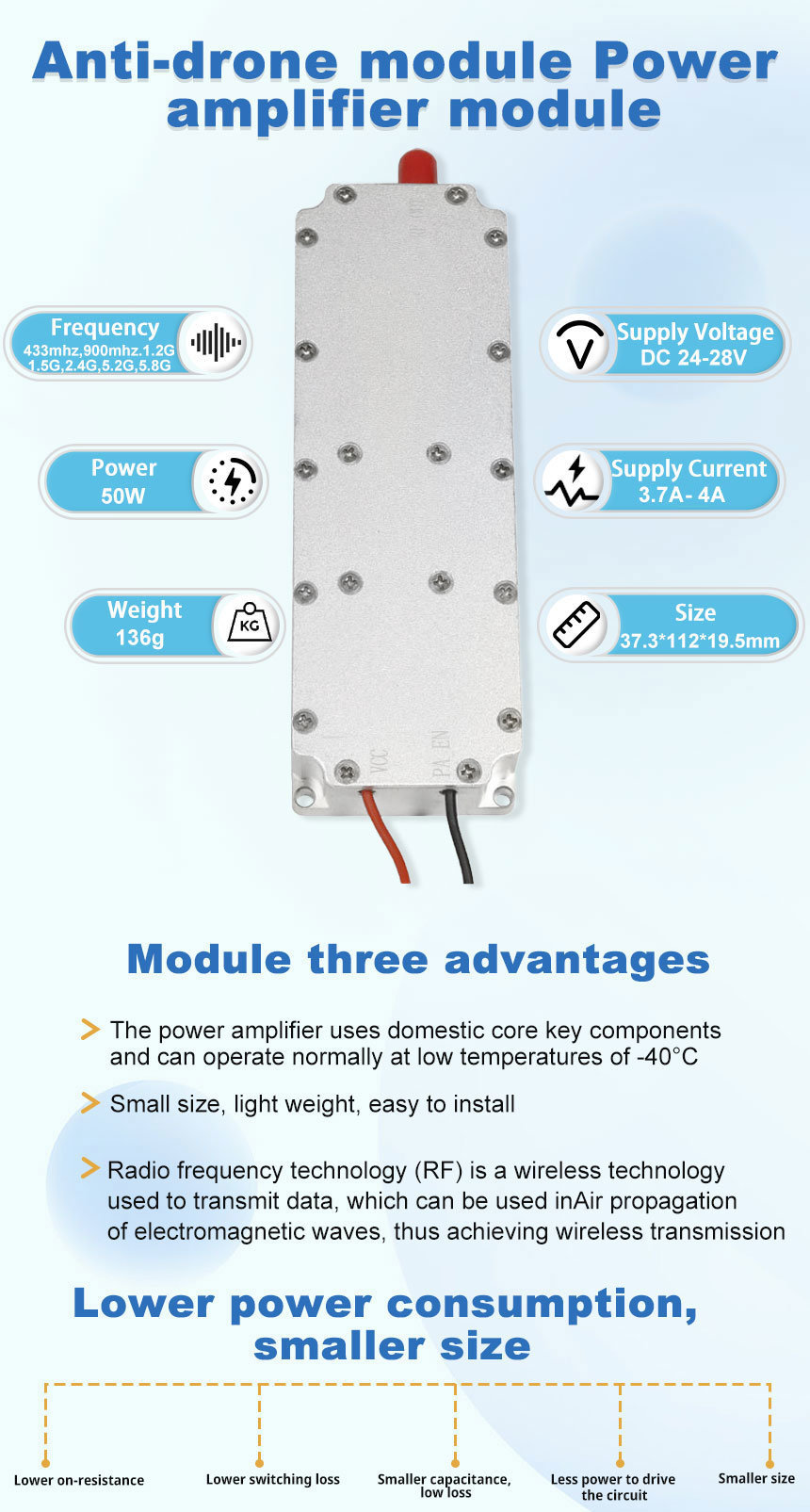 1.2GHz 50W GaN Module Anti-Drone Module Anti Fpv Module 1170-1280MHz Anti Dji Anti Autel Drone Defense Anti Drone GPS