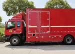 Lift Lighting System Equipment Fire Truck with Traction System Electric