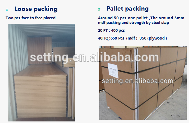 Acrylic mdf thickness in 19mm for kitchen cabinet doors ,acrylic panels