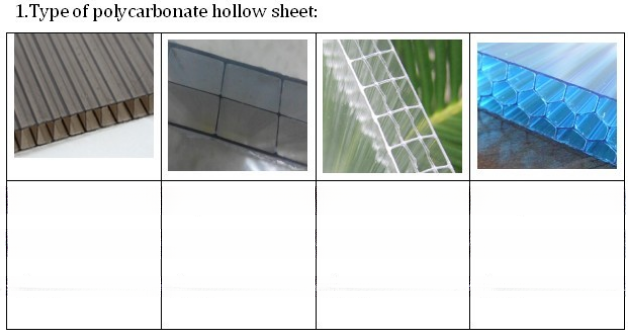 Multiwall Polycarbonate Roofing Sheets For Outdoor Thickness 4mm-20mm