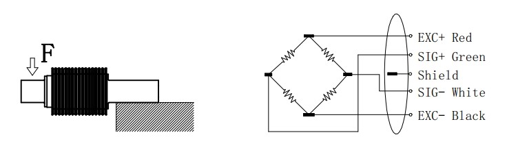 5kg Beam Type Load Cell