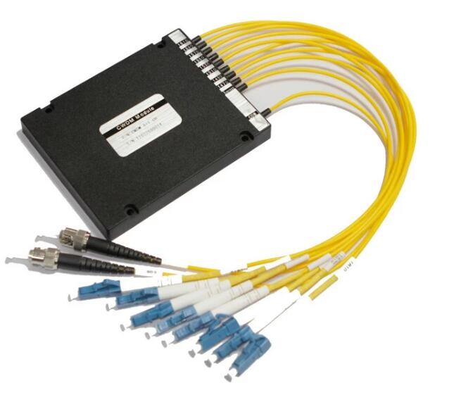 ABS Box WDM CWDM DWDM