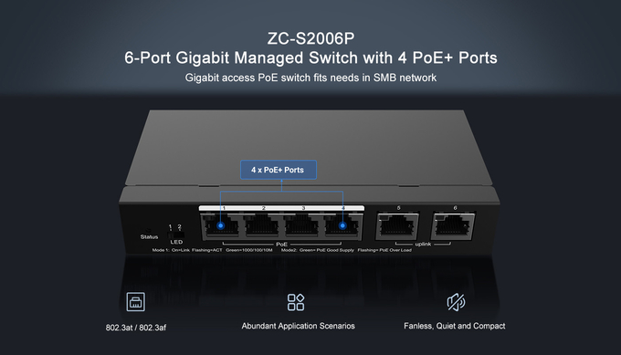 54W 12 Gbps Smart Managed Poe Switch ZC-S2006P 6 Port Gigabit Switch