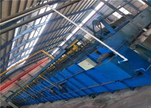 China Zinc Aluminium Alloy Hot Dip Galvanized  Wire Galvanizing Line on sale