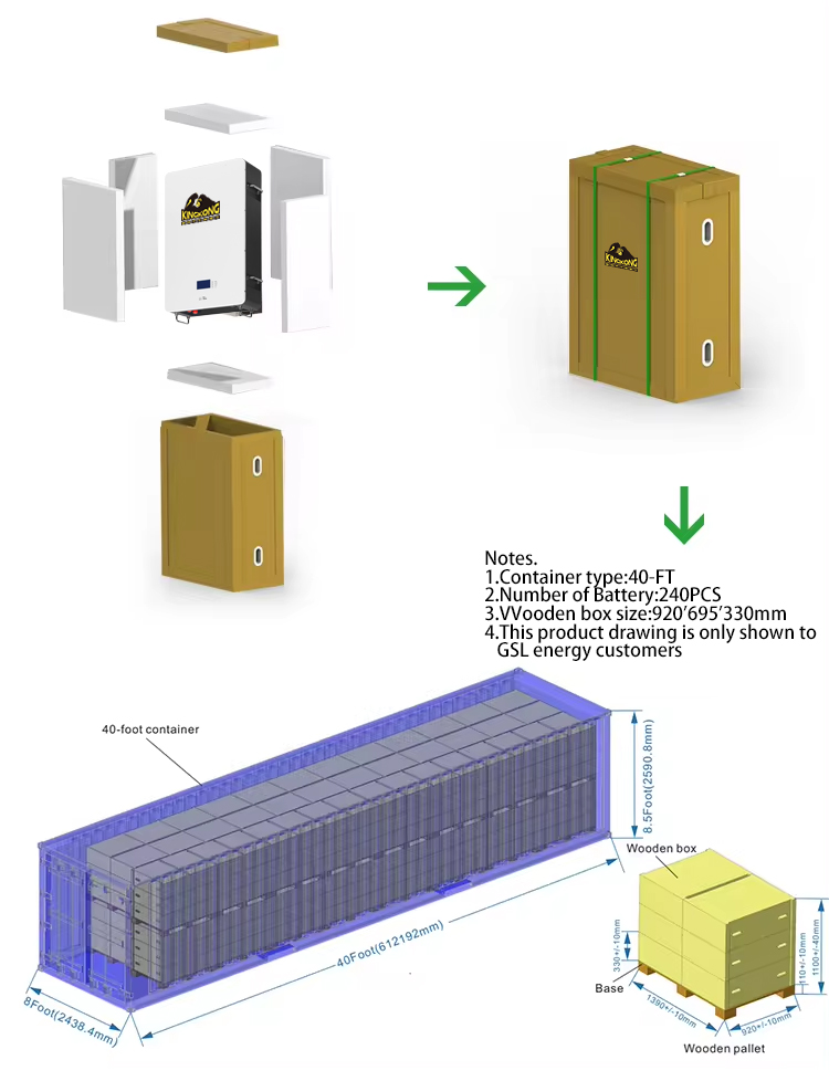 168g LiFePO4 Prismatic Battery Box Case Replacement Plastic 12V 280AH 310AH Storage Energy