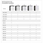 350L Big Capacity Double Door Upright Top Freezer Refrigerator Bcd-350