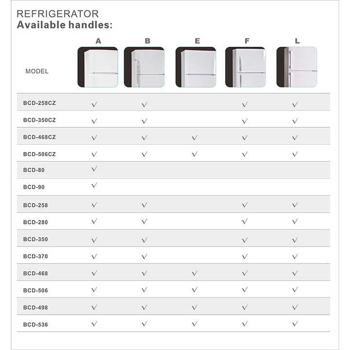 350L Big Capacity Double Door Upright Top Freezer Refrigerator Bcd-350
