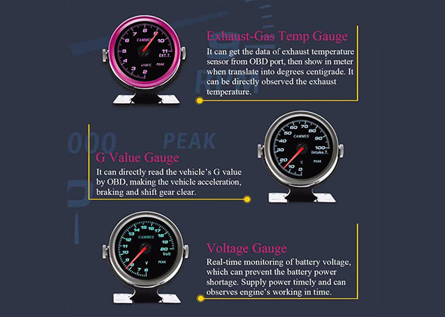 Battery Voltage Racing Car Gauge Meter Aluminum Ring 9 Colors