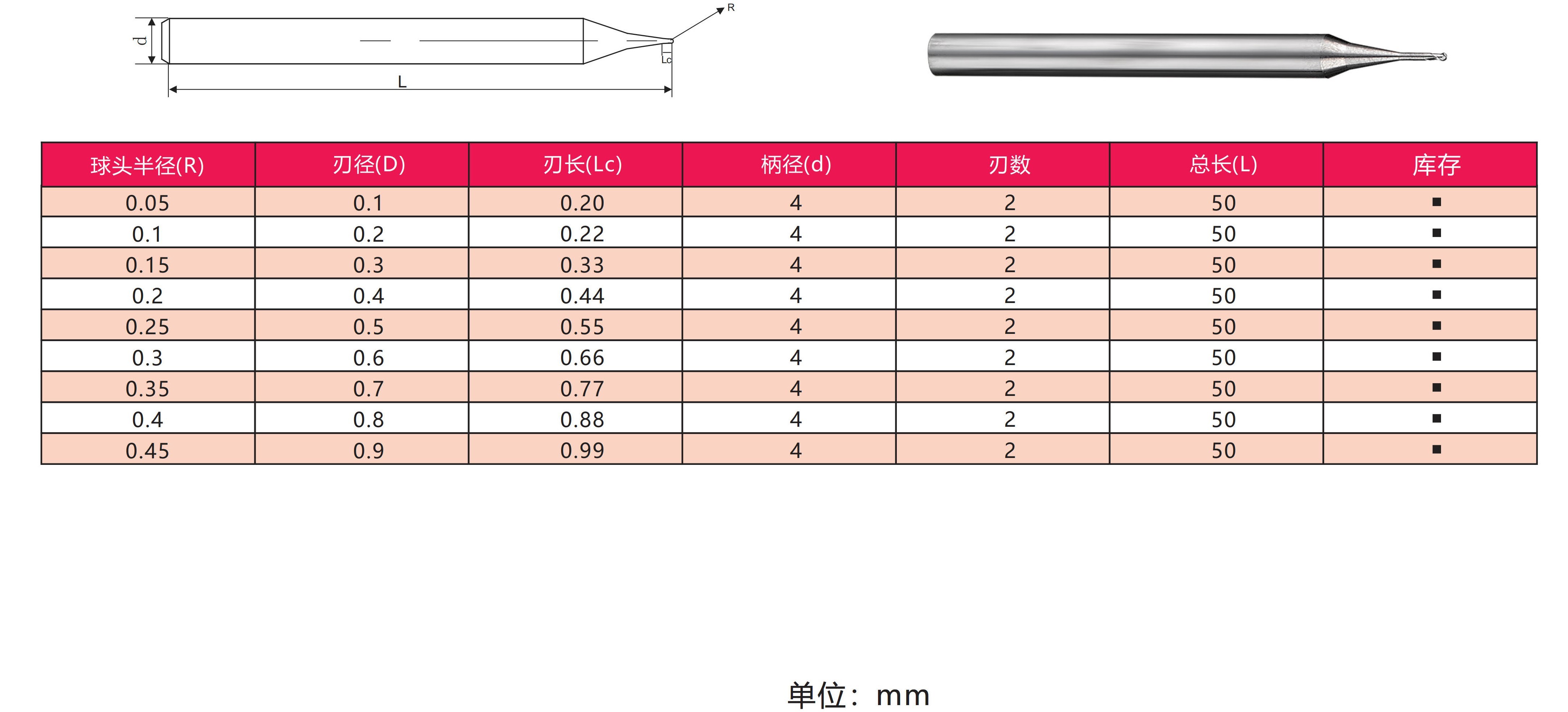 Copper Aluminium Milling Cutters CNC Tungsten Steel Ball End Milling Cutter