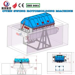 Quality 220V/380V Automatic Rotomoulding Water Tank Making Machine wholesale