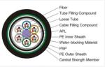 Fiber Optic GYTA53 Stranded Loose Tube Armored Cable with Double PE Sheath